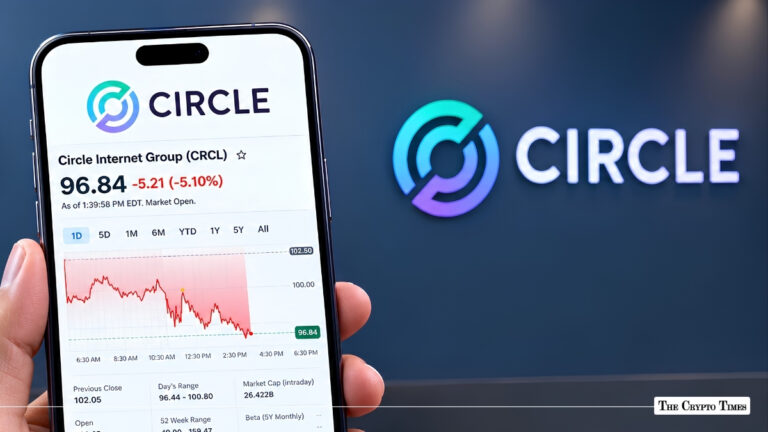 Hand holding a smartphone displaying Circle Internet Group stock chart with the Circle logo on a wall in the background