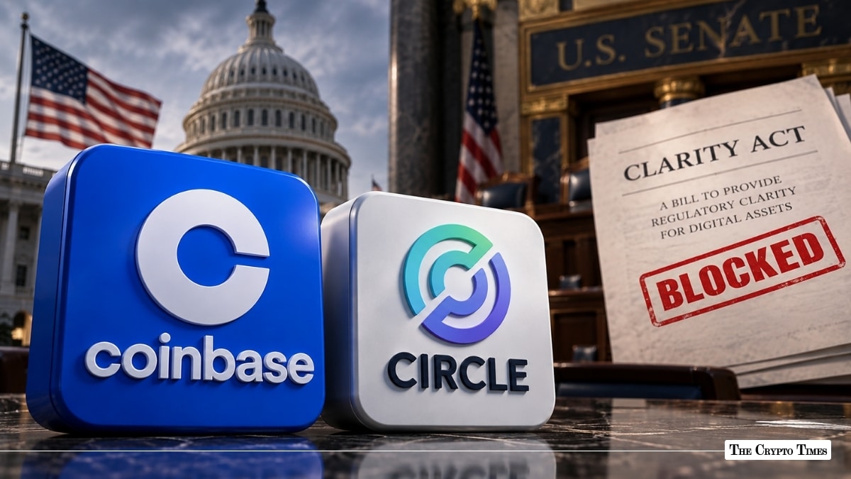 Coinbase and Circle logos next to a CLARITY Act document stamped "BLOCKED" in front of the U.S. Capitol