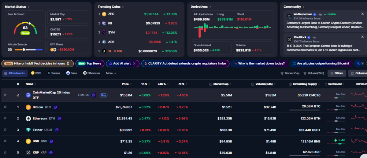 Crypto market price data as of September 16 (5:07 PM UTC)