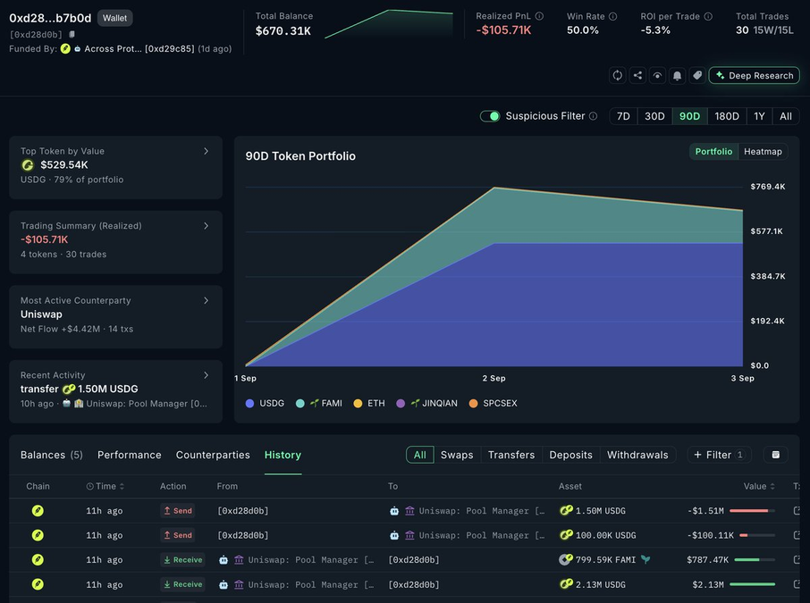 Deployer wallet on Robinhood Chain, Nansen view, Sept. 3, 2026