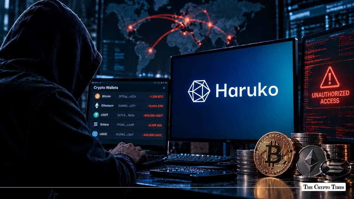 Haruko Cyberattack Exposes API Data Across 15 Crypto Clients