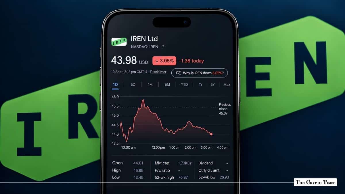 Smartphone displaying IREN Ltd stock performance chart against an IREN logo background.