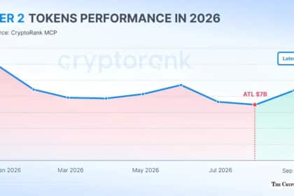 A line chart showing Layer 2 token performance in 2026 rebounding from a $7B low to $11.5B.