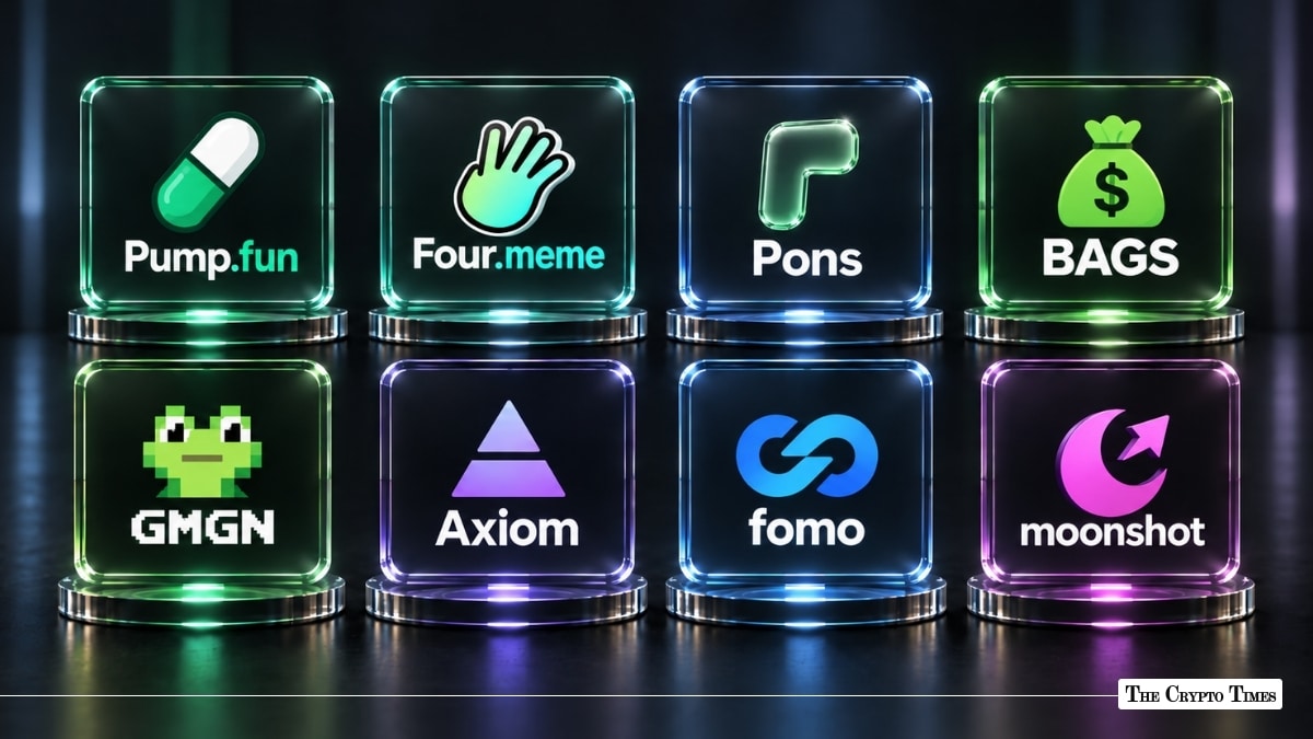 Meme Coin Trading Platforms to Know