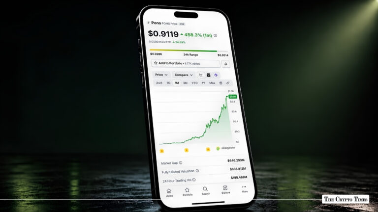 PONS Memecoin Token Explodes By 4583.3% in One Month to Near $1