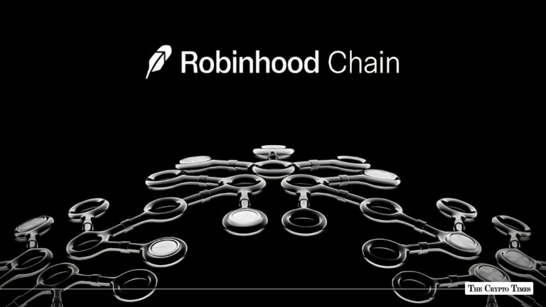 Robinhood Chain Halts Block Production for Over 14 Minutes