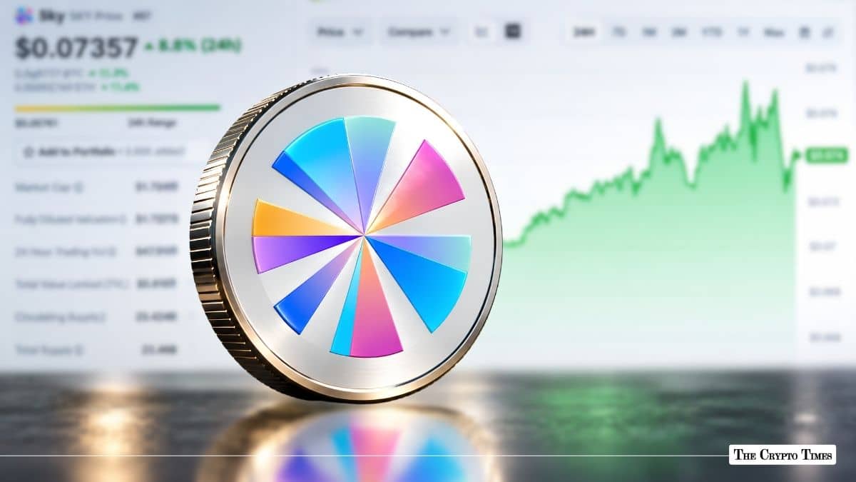 Sky crypto token standing upright in front of a rising market price chart.
