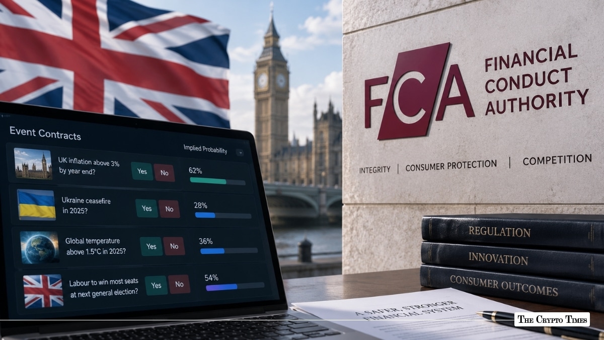 UK Financial Conduct Authority (FCA) building with a prediction market screen and British flag.