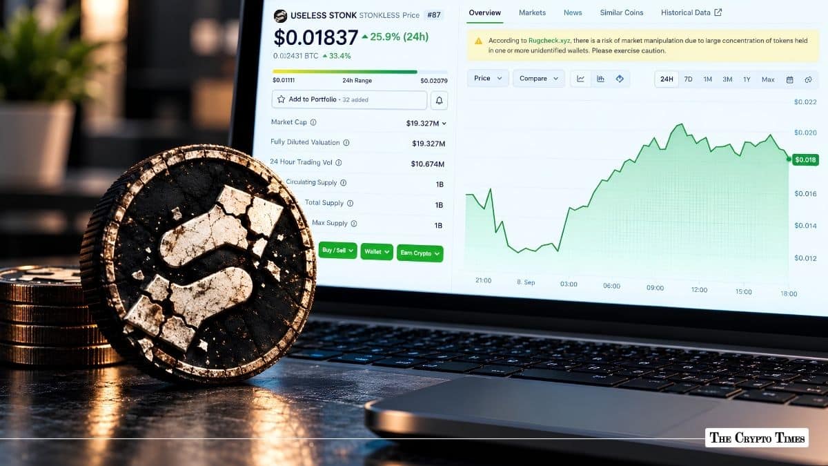USELESS STONK Jumps 25.9% as Solana Memecoin Targets Stock Tokens
