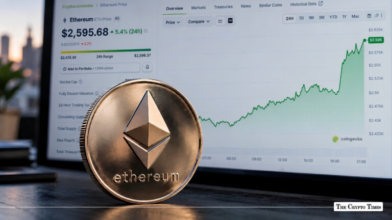 Physical bronze Ethereum coin placed in front of an Ethereum price chart displaying $2,595.68.