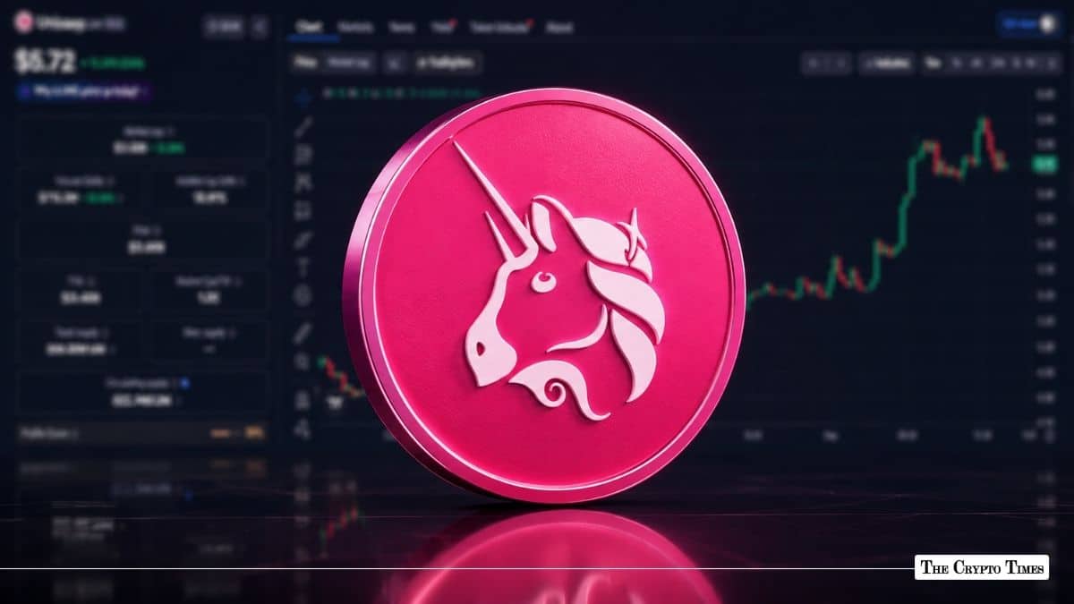 Why Is Uniswap’s UNI Price Up 12% Today