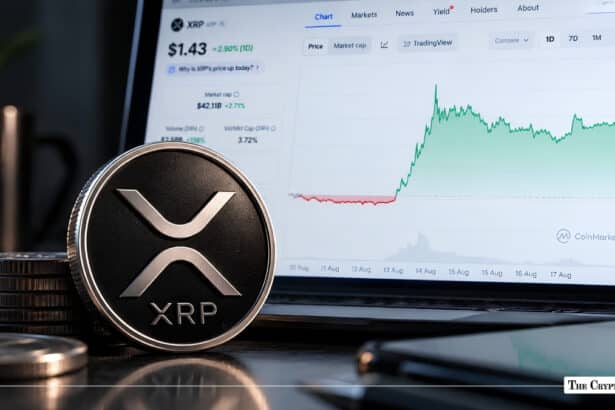 XRP Faces Key $1.43 Test After 28.5% August Rally