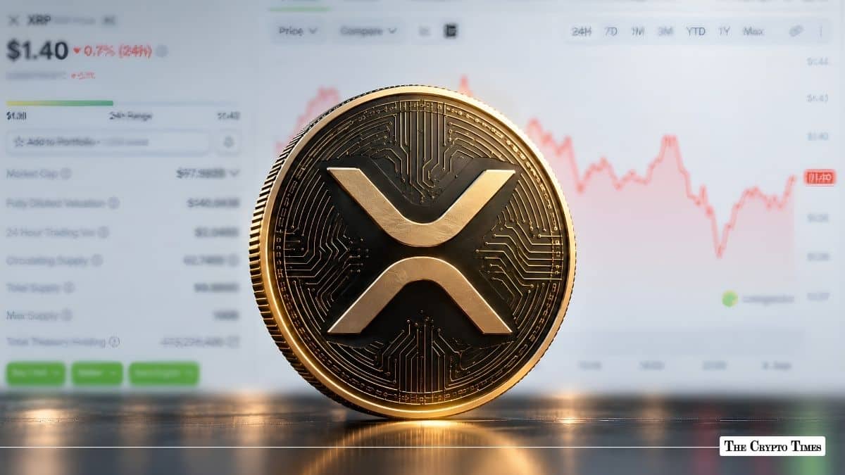 XRP Price Prediction September 2026 Can XRP Break $1.50