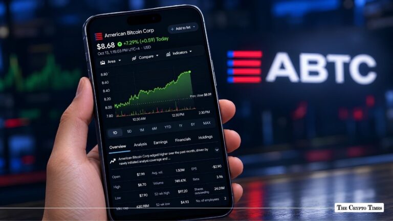 Hand holding a smartphone displaying American Bitcoin Corp stock chart in front of an ABTC sign.