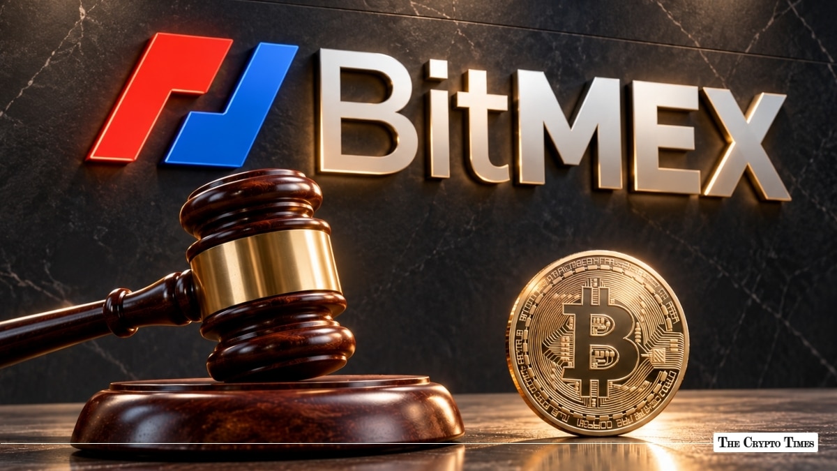 Wooden gavel and gold Bitcoin coin in front of a BitMEX logo
