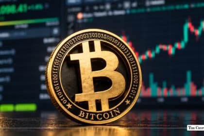 Gold Bitcoin BTC coin in front of a market price chart