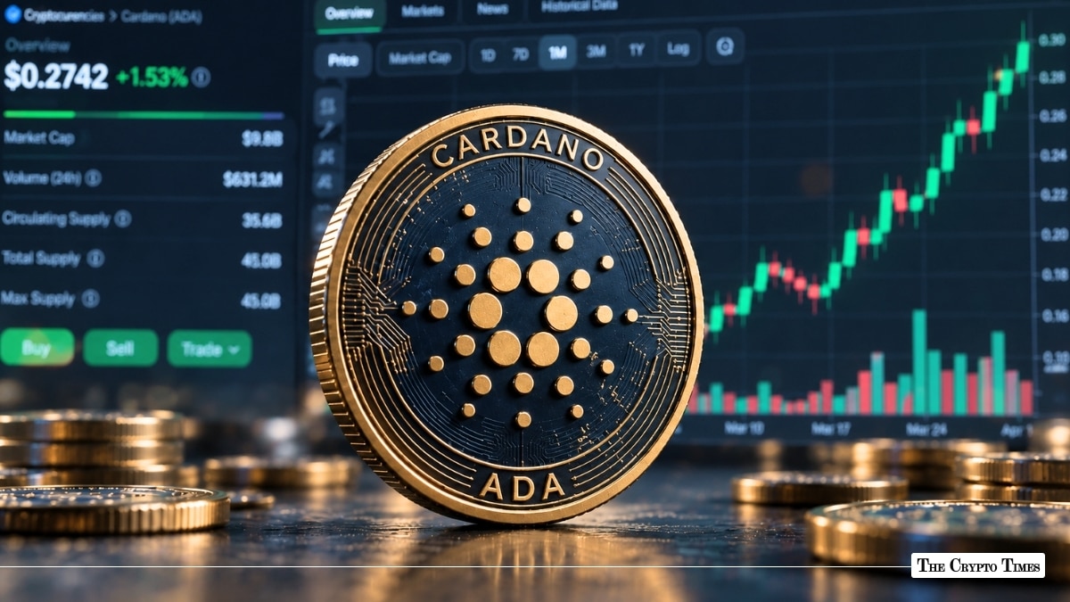 Physical Cardano ADA coin resting against a stock price chart displaying bullish green candles