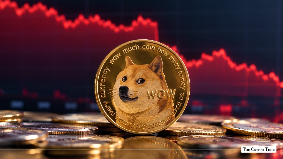 DOGE Falls 8.3% as Open Interest Drops, Futures Volume Surges