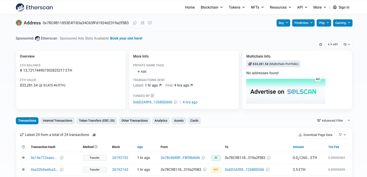 Ethereum Address Activity Linked to the UNCX Exploit