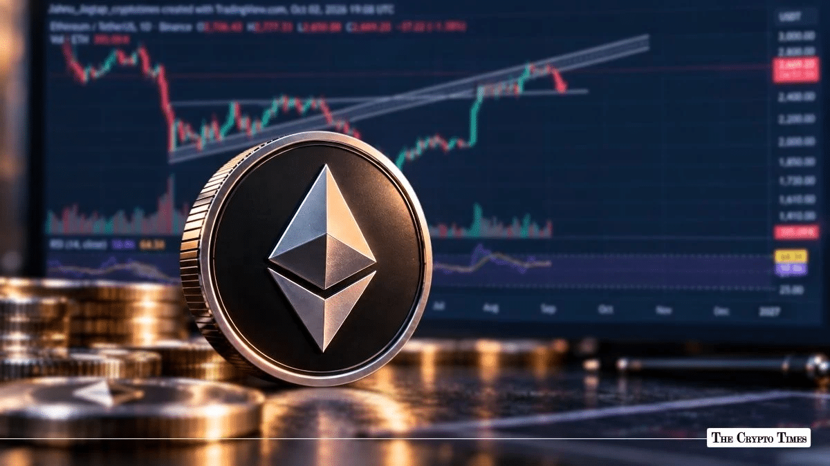 Ethereum (ETH) physical coin positioned in front of a TradingView candlestick price chart.