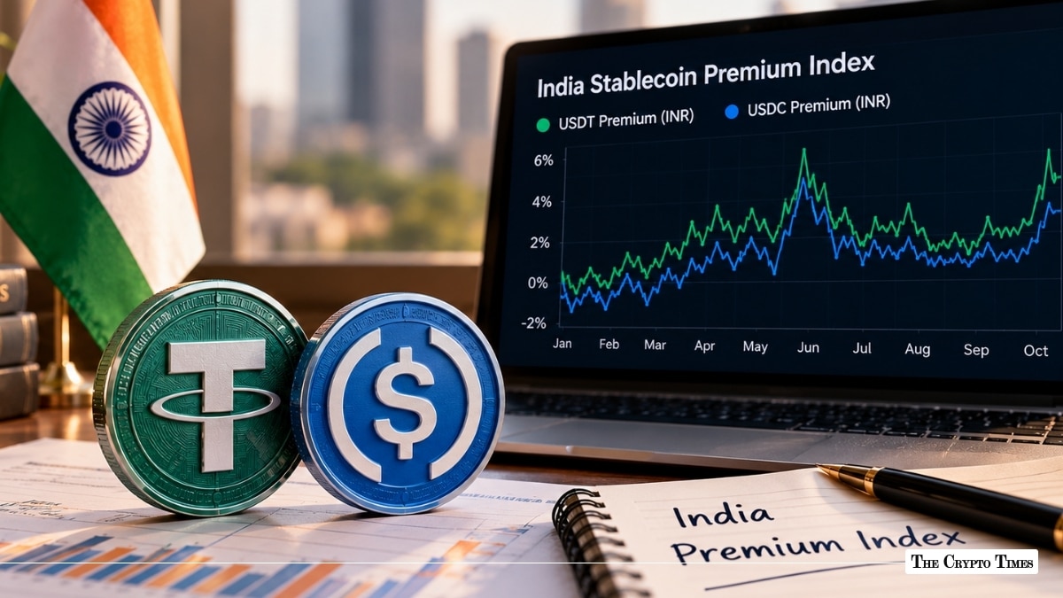 USDT and USDC coins beside a laptop displaying an illustrative India Stablecoin Premium Index chart, with an Indian flag and a notebook labeled “India Premium Index” on the desk.