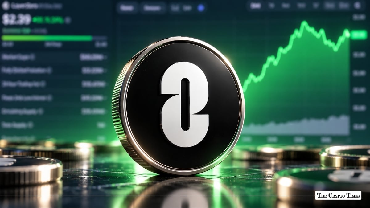 Physical LayerZero (ZRO) coin standing in front of a rising green financial chart.