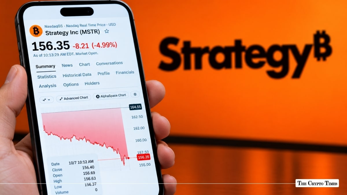 MSTR Shares Fall 5% as Bitcoin Drops Below $84K
