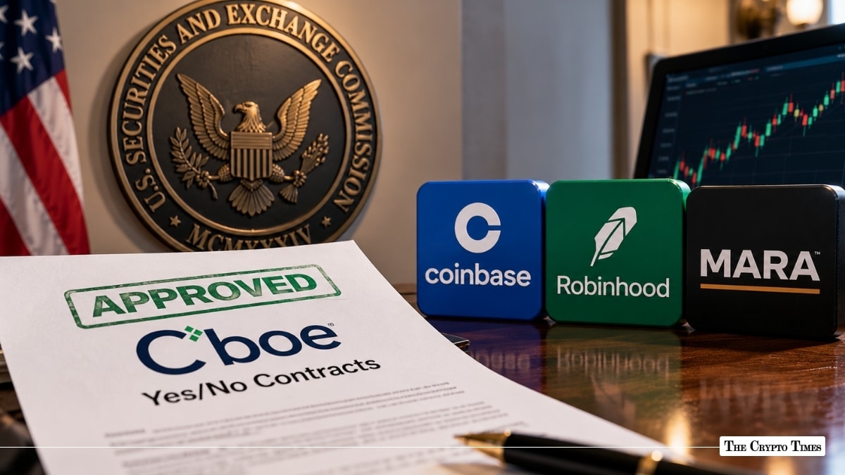 Cboe approved contracts document with Coinbase, Robinhood, and MARA logo blocks before the US SEC seal
