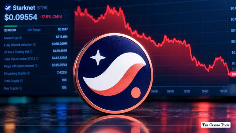Starknet (STRK) token coin standing in front of a declining red price chart.