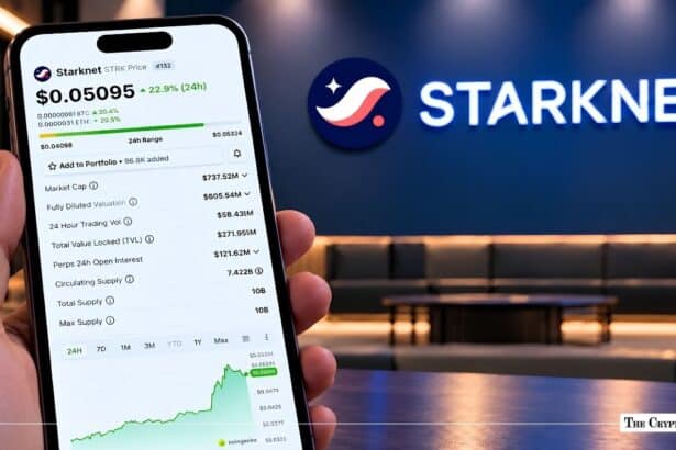 Smartphone screen showing Starknet STRK price chart rising 22.9% to $0.05095 with Starknet corporate wall logo in background
