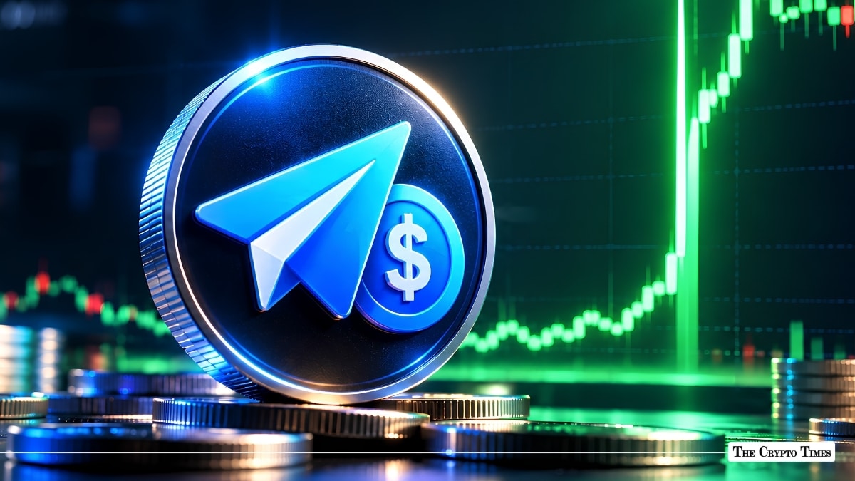 TeleMoney (TM) Surges 4,896% as Top 10 Holders Control 24% of Supply