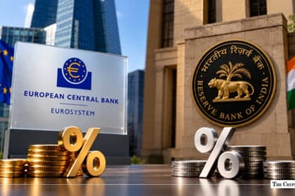 European Central Bank and Reserve Bank of India logos with percentage symbols and stacked coins